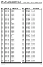 Preview for 79 page of Samsung Sens Q20 Series Service Manual