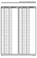 Preview for 80 page of Samsung Sens Q20 Series Service Manual