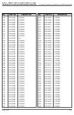 Preview for 81 page of Samsung Sens Q20 Series Service Manual