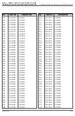 Preview for 83 page of Samsung Sens Q20 Series Service Manual