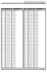 Preview for 84 page of Samsung Sens Q20 Series Service Manual