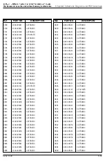 Preview for 85 page of Samsung Sens Q20 Series Service Manual