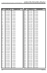 Preview for 86 page of Samsung Sens Q20 Series Service Manual