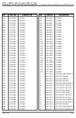 Preview for 87 page of Samsung Sens Q20 Series Service Manual