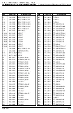 Preview for 89 page of Samsung Sens Q20 Series Service Manual