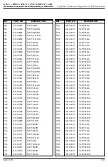 Preview for 91 page of Samsung Sens Q20 Series Service Manual