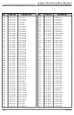 Preview for 92 page of Samsung Sens Q20 Series Service Manual