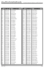 Preview for 93 page of Samsung Sens Q20 Series Service Manual