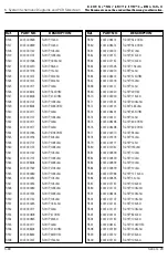 Preview for 94 page of Samsung Sens Q20 Series Service Manual