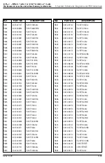 Preview for 95 page of Samsung Sens Q20 Series Service Manual