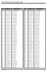 Preview for 97 page of Samsung Sens Q20 Series Service Manual