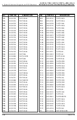 Preview for 98 page of Samsung Sens Q20 Series Service Manual