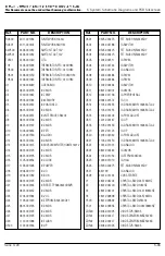 Preview for 99 page of Samsung Sens Q20 Series Service Manual