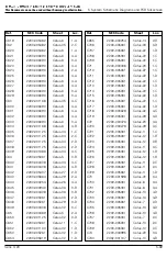 Preview for 103 page of Samsung Sens Q20 Series Service Manual