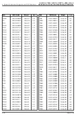 Preview for 108 page of Samsung Sens Q20 Series Service Manual