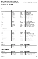 Preview for 120 page of Samsung Sens Q20 Series Service Manual