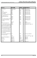 Preview for 123 page of Samsung Sens Q20 Series Service Manual