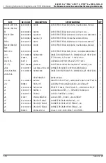 Preview for 139 page of Samsung Sens Q20 Series Service Manual