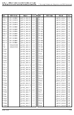 Preview for 144 page of Samsung Sens Q20 Series Service Manual