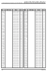 Preview for 145 page of Samsung Sens Q20 Series Service Manual