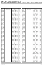 Preview for 146 page of Samsung Sens Q20 Series Service Manual