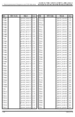 Preview for 147 page of Samsung Sens Q20 Series Service Manual