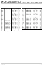 Preview for 148 page of Samsung Sens Q20 Series Service Manual