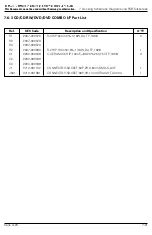 Preview for 154 page of Samsung Sens Q20 Series Service Manual