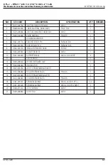 Preview for 157 page of Samsung Sens Q20 Series Service Manual