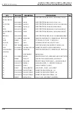 Preview for 182 page of Samsung Sens Q20 Series Service Manual