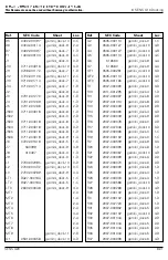 Preview for 185 page of Samsung Sens Q20 Series Service Manual