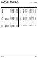 Preview for 191 page of Samsung Sens Q20 Series Service Manual