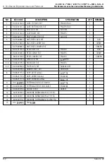 Preview for 202 page of Samsung Sens Q20 Series Service Manual