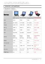 Preview for 10 page of Samsung SENS R60 Plus Service Manual