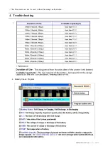 Preview for 112 page of Samsung SENS R60 Plus Service Manual