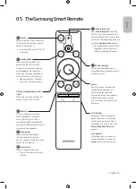 Предварительный просмотр 15 страницы Samsung SERI LS003 Manual