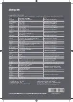 Предварительный просмотр 52 страницы Samsung SERI LS003 Manual