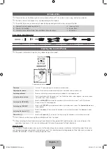 Предварительный просмотр 3 страницы Samsung Series 4+ E-Manual