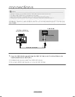 Preview for 2 page of Samsung Series 4+ Quick Start Manual