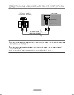 Preview for 3 page of Samsung Series 4+ Quick Start Manual