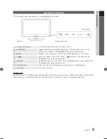 Preview for 5 page of Samsung Series 4+ User Manual