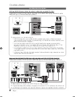 Preview for 50 page of Samsung Series 4+ User Manual