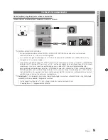 Preview for 51 page of Samsung Series 4+ User Manual