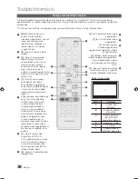 Preview for 76 page of Samsung Series 4+ User Manual