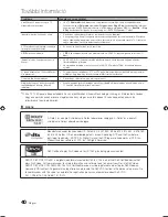 Preview for 82 page of Samsung Series 4+ User Manual