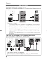 Preview for 176 page of Samsung Series 4+ User Manual