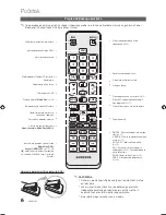 Preview for 216 page of Samsung Series 4+ User Manual