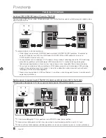 Preview for 218 page of Samsung Series 4+ User Manual