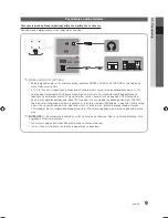 Preview for 219 page of Samsung Series 4+ User Manual