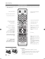 Preview for 258 page of Samsung Series 4+ User Manual